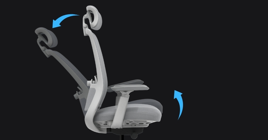 Mechanizm synchroniczny